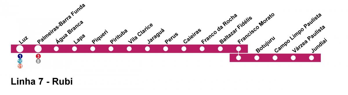 Mapa de CPTM São Paulo - Línia 7 - Rubí