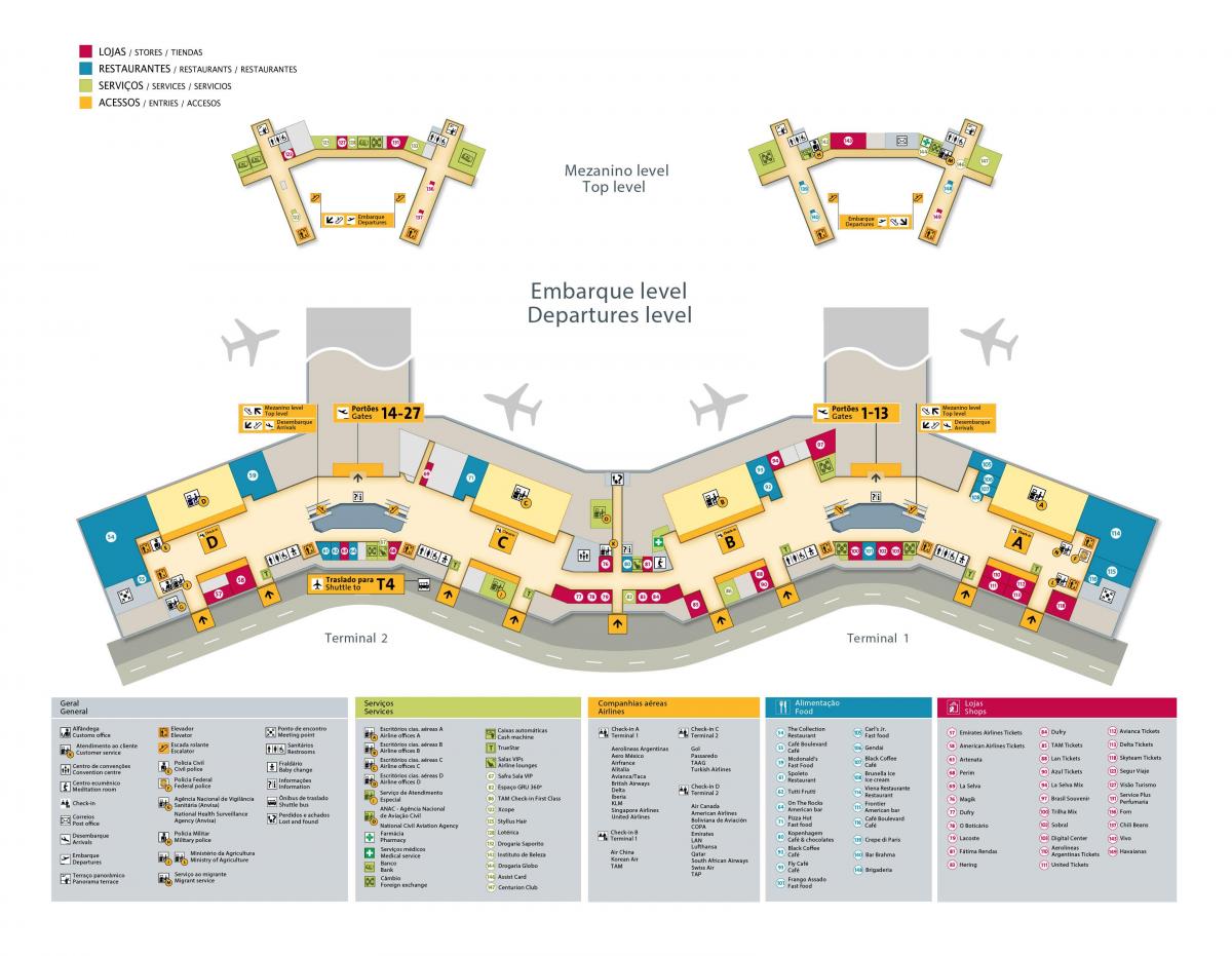 Mapa de l'aeroport internacional de São Paulo-Guarulhos