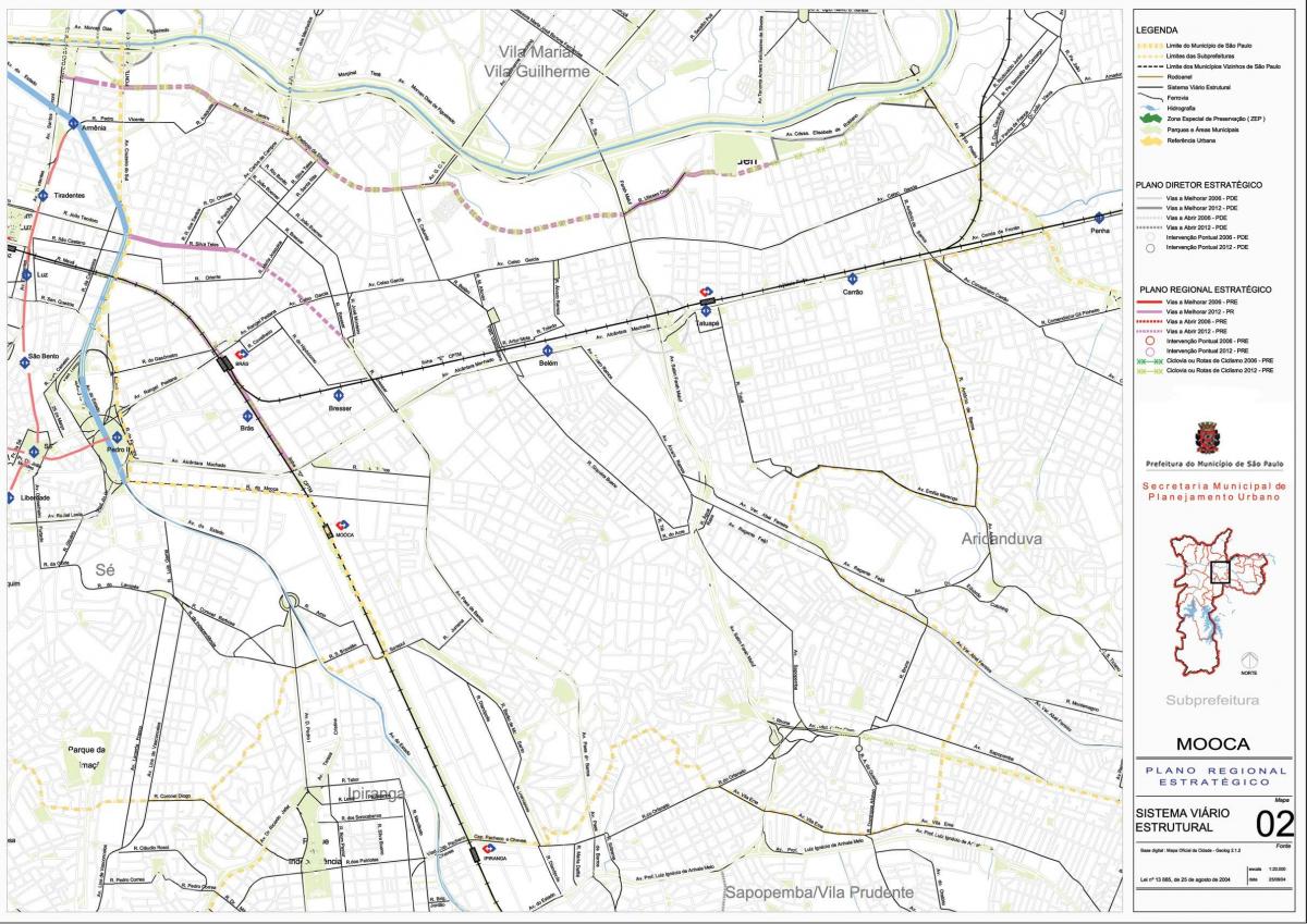 Mapa de la Mooca de São Paulo - Carreteres