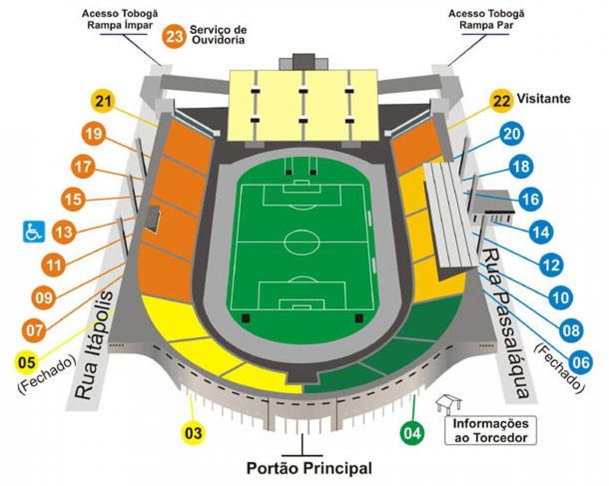 Mapa de Pacaembu São Paulo estadi