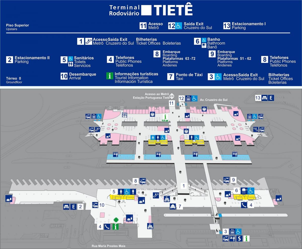 Mapa de la terminal d'autobusos Tietê - planta superior