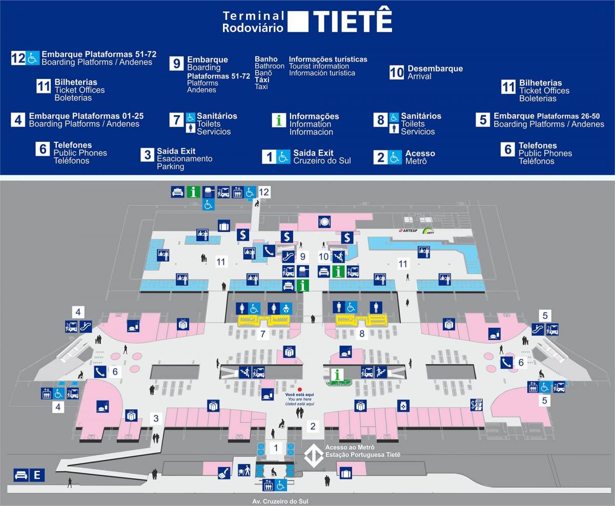 Mapa de la terminal d'autobusos Tietê