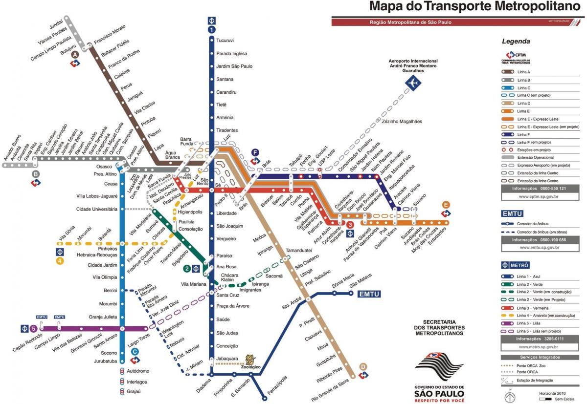 Mapa del transport metropolità de São Paulo