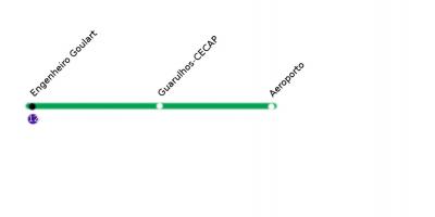 Mapa de CPTM São Paulo - Línia 13 - Jade