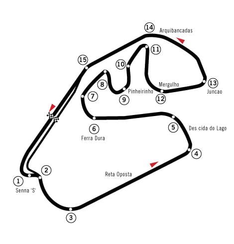 Mapa de Autódromo José Carlos Pace