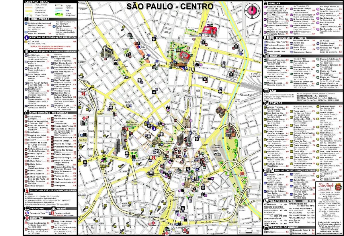 Mapa de la ciutat de São Paulo