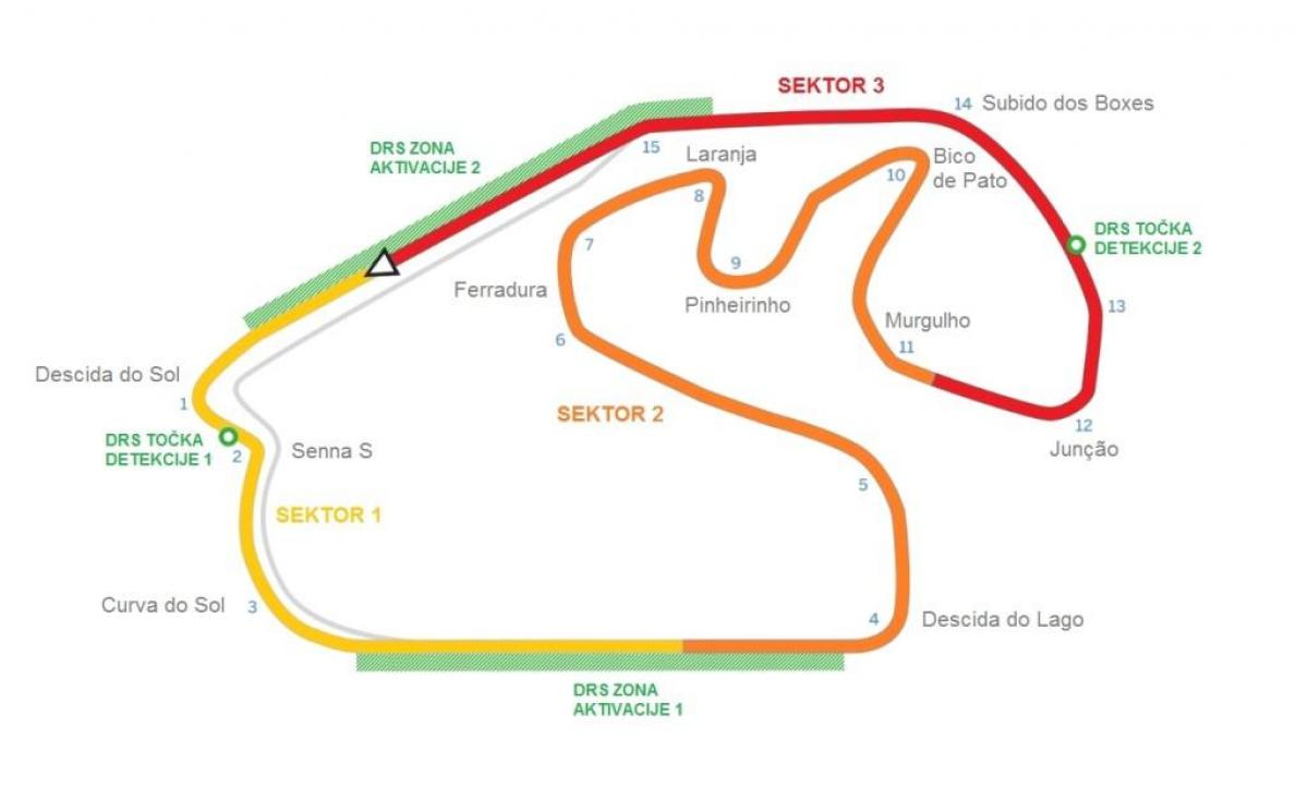 Mapa del Circuit d'Interlagos São Paulo