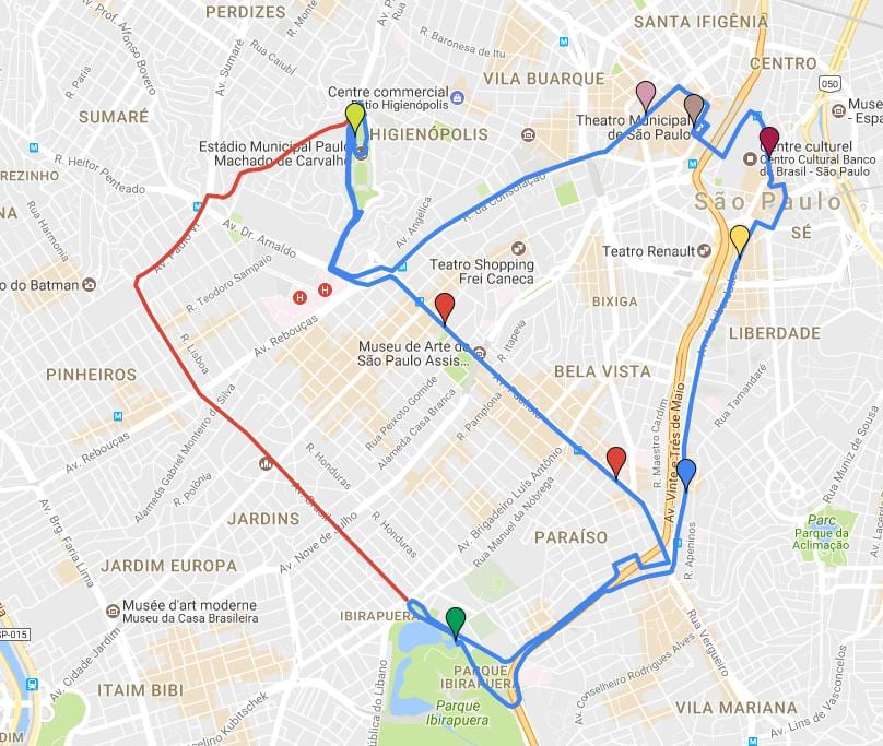 Mapa de la circular turismo de São Paulo - Línies