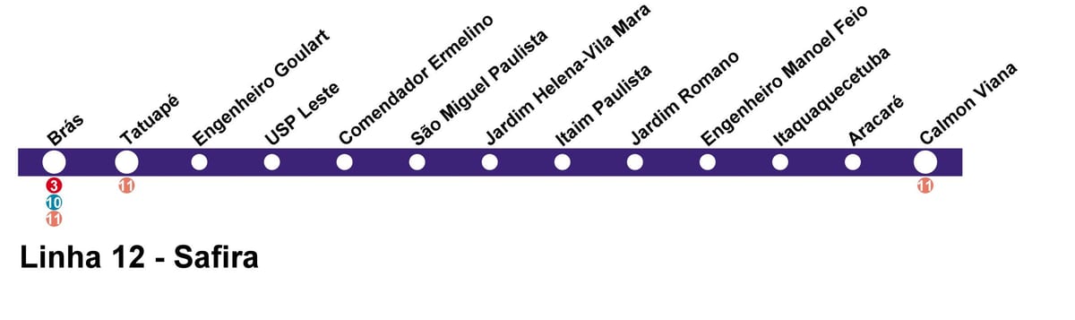 Mapa de CPTM São Paulo - Línia 12 - Safir
