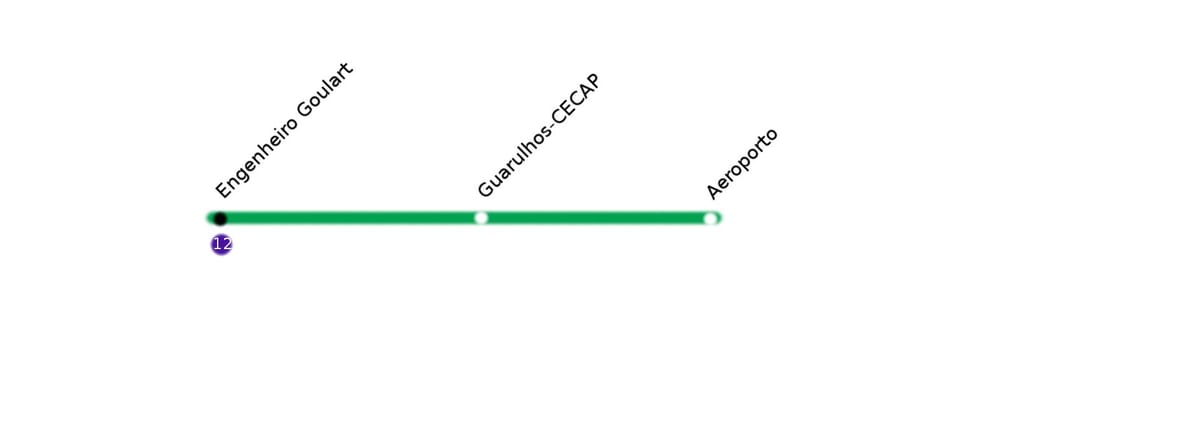 Mapa de CPTM São Paulo - Línia 13 - Jade