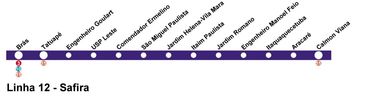 Mapa de CPTM São Paulo - Línia 12 - Safir
