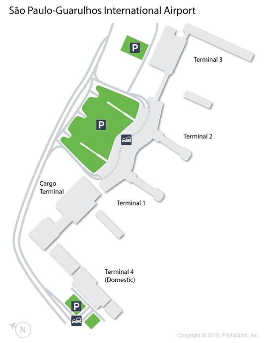 Mapa de GRU aeroport