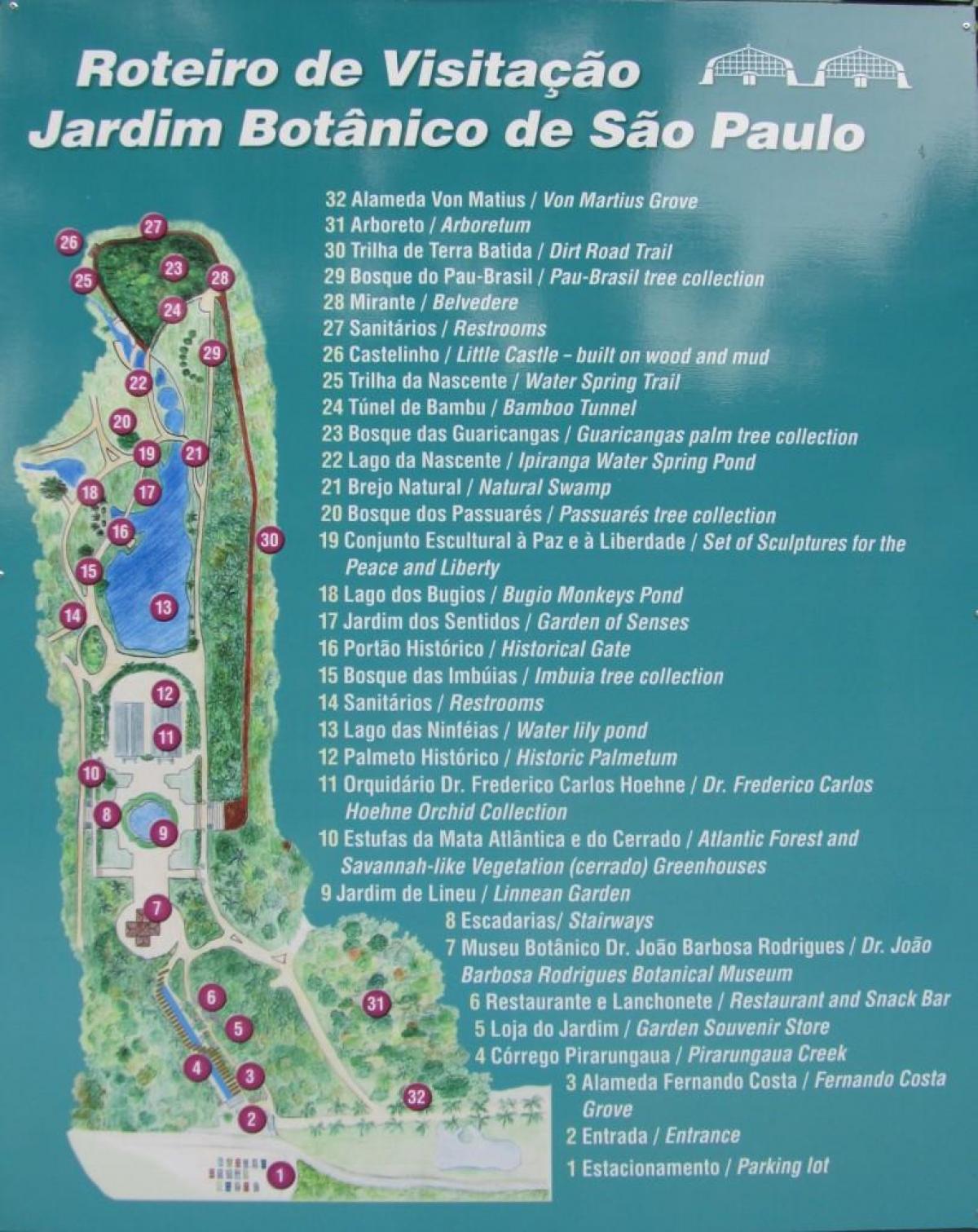 Mapa del jardí botànic de São Paulo