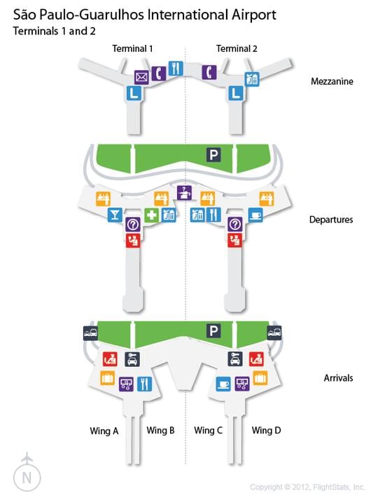 Mapa de l'aeroport internacional de Guarulhos-Cumbica