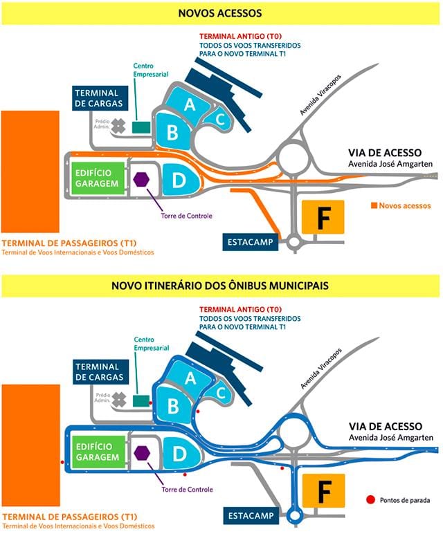 Mapa de l'aeroport internacional de Viracopos