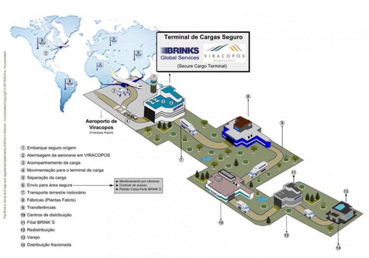 Mapa de l'aeroport internacional de Viracopos - Terminal d'alta seguretat
