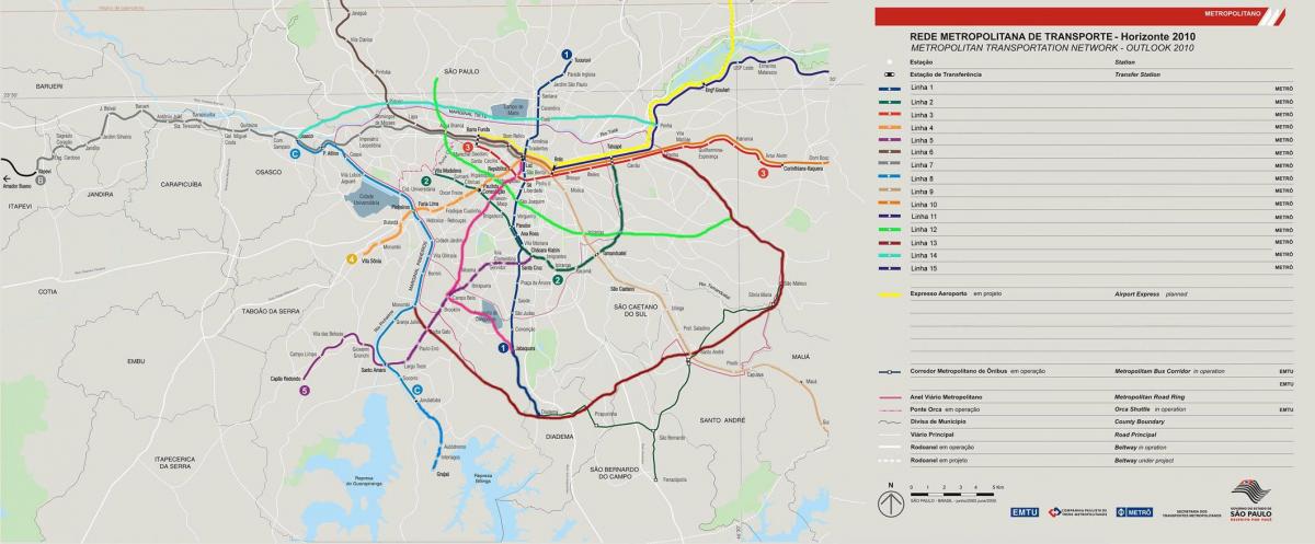 Mapa de la xarxa de transport São Paulo