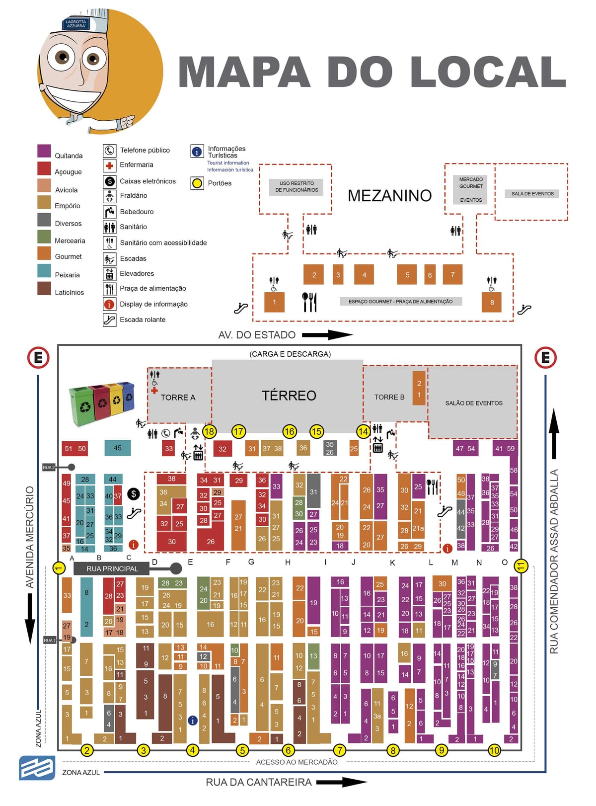 Mapa del mercat municipal de São Paulo