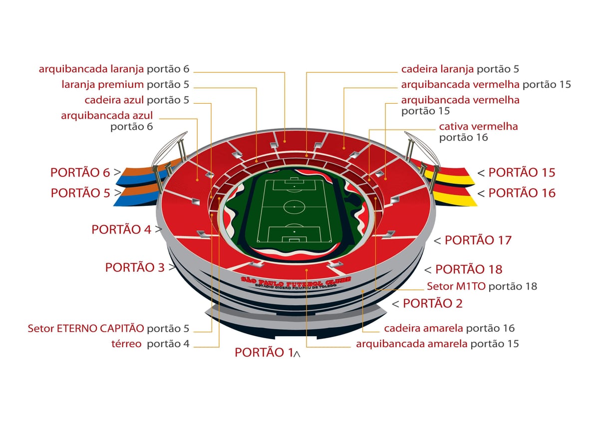 Mapa de Morumbi São Paulo estadi