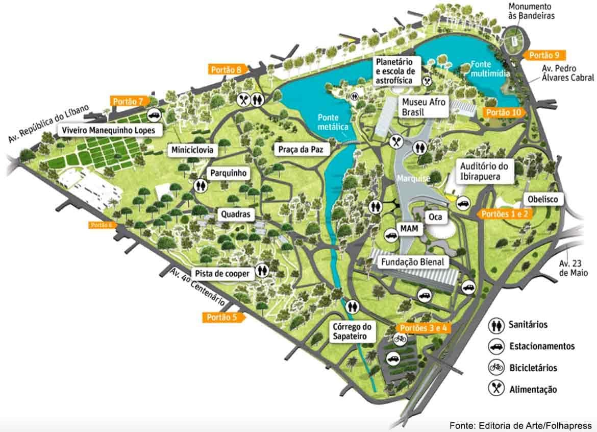 Mapa del Parc Ibirapuera de São Paulo