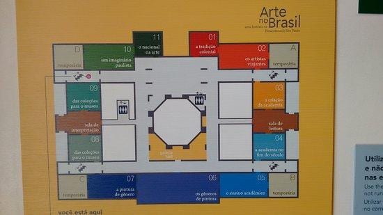 Mapa de la pinacoteca de l'Estat de São Paulo