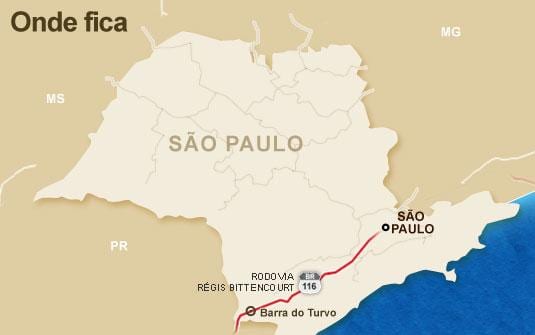Mapa de Régis Bittencourt carretera - BR 116