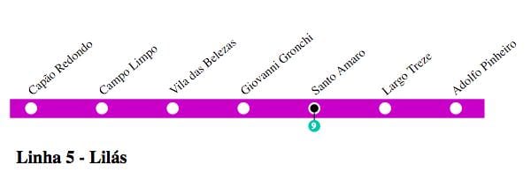 Mapa de São Paulo metro - Línia 5 - Lila