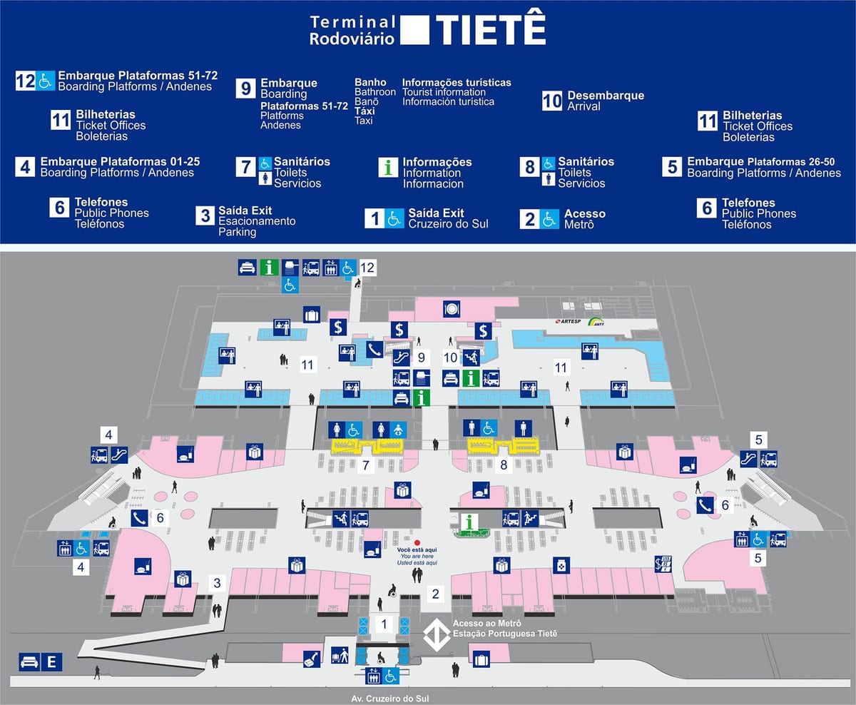Mapa de la terminal d'autobusos Tietê