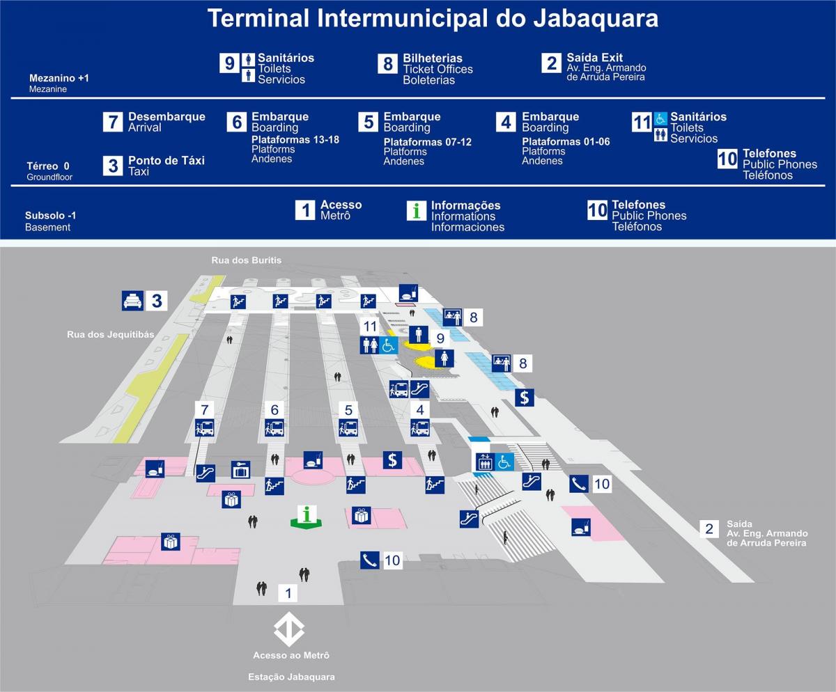 Mapa de la terminal d'autobusos Jabaquara - planta superior