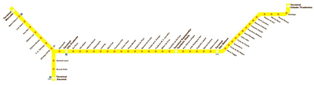 Mapa de la terminal Sacomã Espresso Tiradentes