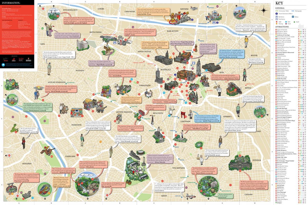 Mapa turístic de São Paulo