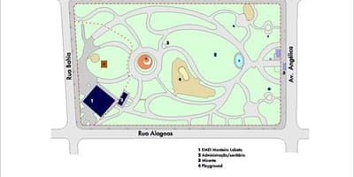 Mapa de la ciutat de Buenos Aires, São Paulo parc