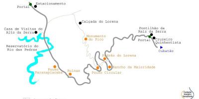 Mapa de camí cap a la Mar, São Paulo