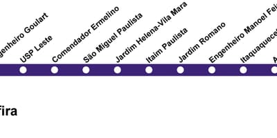 Mapa de CPTM São Paulo - Línia 12 - Safir
