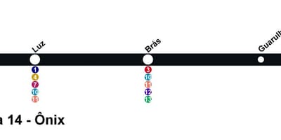Mapa de CPTM São Paulo - Línia 14 - Onix