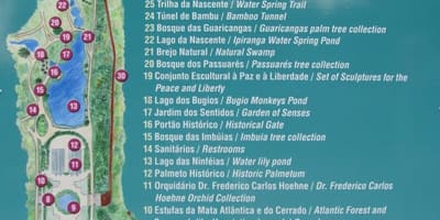 Mapa del jardí botànic de São Paulo