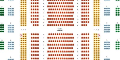 Mapa de l'Orquestra Simfònica de São Paulo