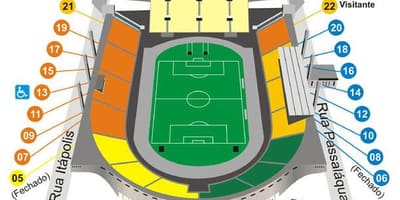 Mapa de Pacaembu São Paulo estadi