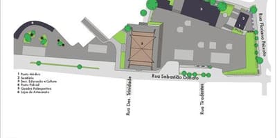 Mapa de Povo São Paulo Parc