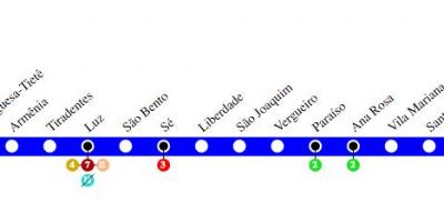 Mapa de São Paulo metro - Línia 1 - Blau